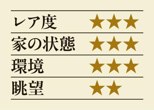 townhouse 卯辰山麓伝統的建造物群保存地区内