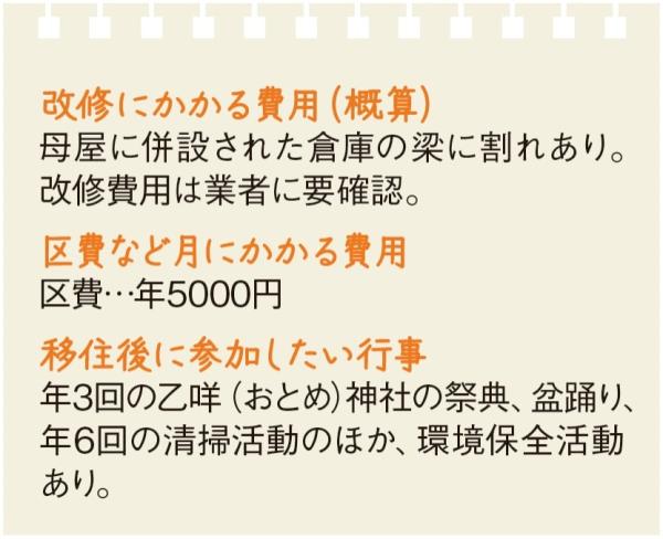 detached 下乙女地区（下乙女）