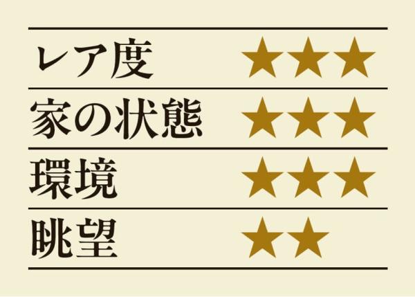 townhouse 卯辰山麓伝統的建造物群保存地区内（東山二丁目）
