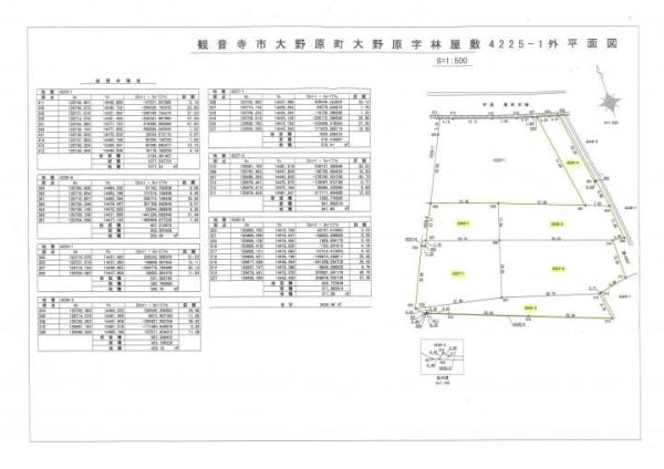  大野原町大野原