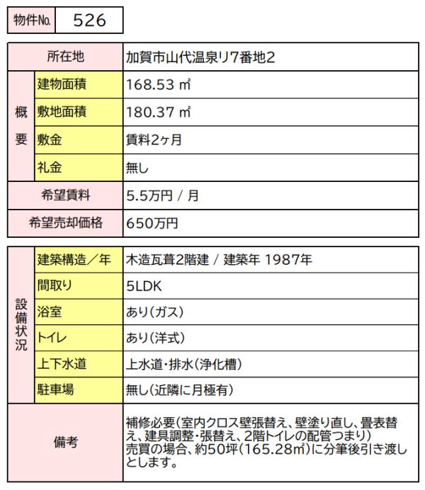 detached 山代温泉リ7番地2