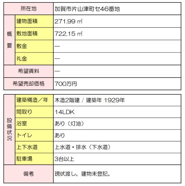 detached 加賀市片山津町セ46番地

