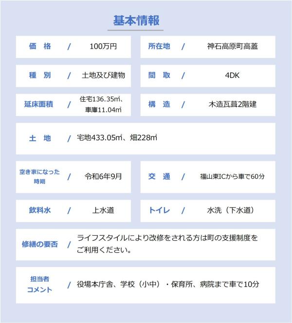 detached 高蓋