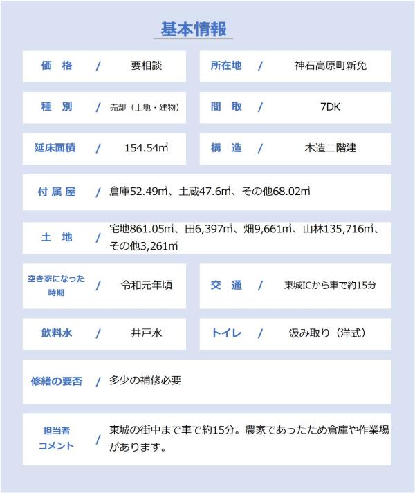 detached 新免