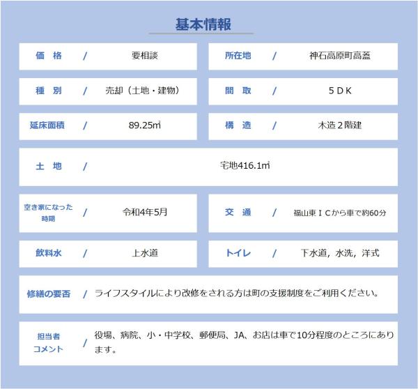 detached 高蓋