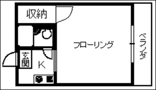 apartment 太子橋1