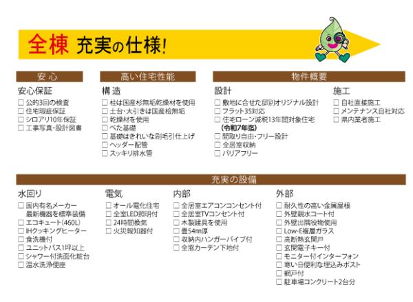 townhouse 鯖江市北野町12-30他