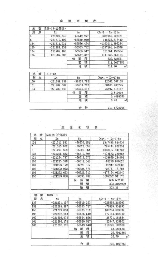  弥生町Ｄ．Ｃ．（Ａ区画）