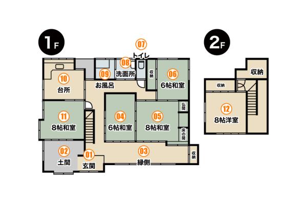 detached 下水流町