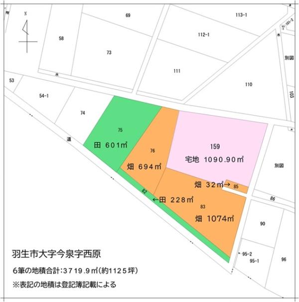 invalid 羽生市今泉159番、他5筆(計6筆)