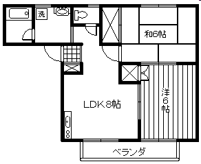 apartment 広沢町