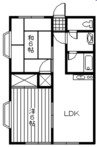 apartment 大間々町大間々