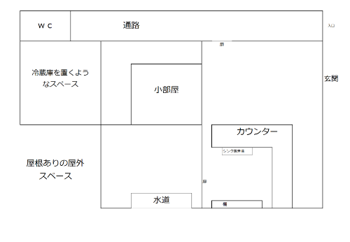 commercial 本郷字西万場（Googleマップ）